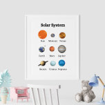 Poster educacional para crianças do sistema solar<br><div class="desc">Ignore a curiosidade do seu filho sobre o espaço com o Poster educacional "Solar System Kids'." Esse poster captivador apresenta uma ilustração detalhada e colorida do sistema solar, mostrando todos os planetas em suas órbitas ao redor do sol. Cada planeta é rotulado com seu nome, fornecendo uma maneira divertida e...</div>