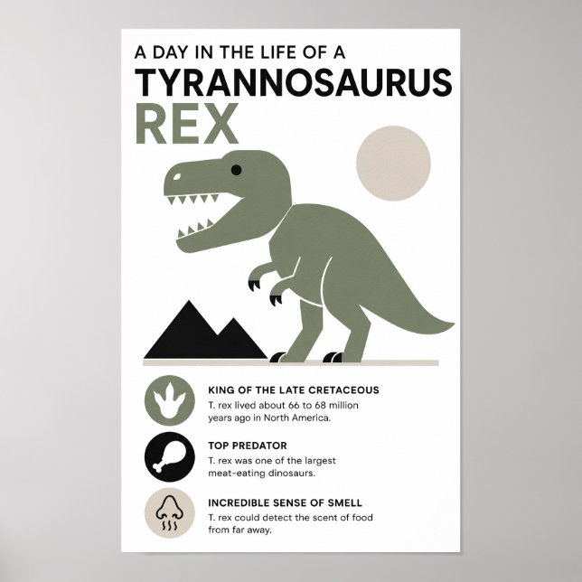 Poster Educacional T. Rex Minimalista (Frente)