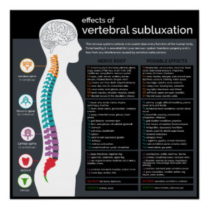 Pôster Efeitos da subluxação vertebral