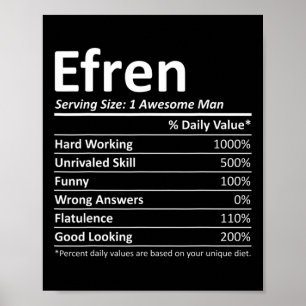 Poster Efren Nutrition Funny Birthday Nome Personalizado 
