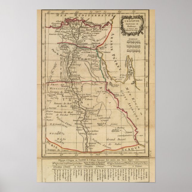 Poster Egito 2 (Frente)