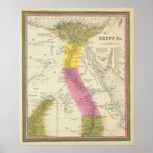 Pôster Egito 6 (Frente)