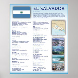 Pôster El Salvador