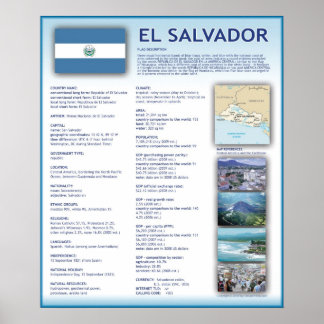 Pôster El Salvador