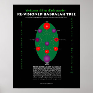Poster Ela é uma Árvore da Vida—Poster Kabbalah revisitad