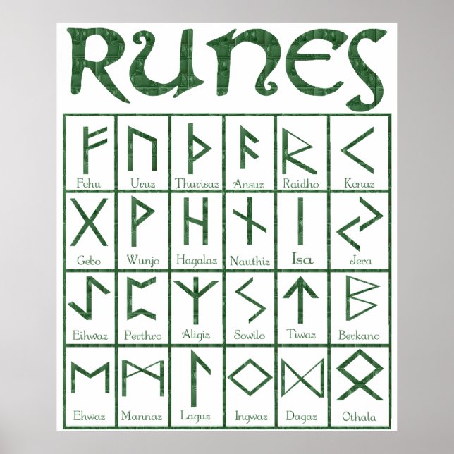 Pôster Elder Futhark Runes (Frente)