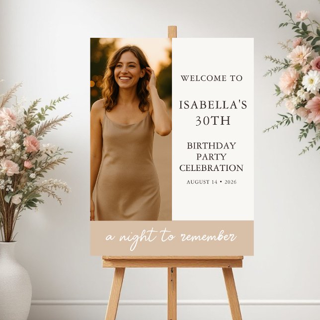 Poster Elegant Birthday Party Photo Welcome (Criador carregado)