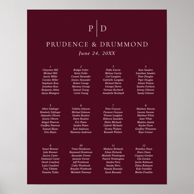 Poster Elegant Deep Burgundy Wedding Seating Chart (Frente)