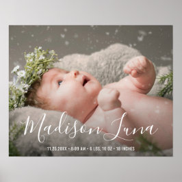 Poster Elegant Newborn Girl Birth Baby Photo Nursery