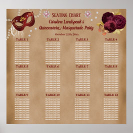 Poster Elegante Red English Rosa, Mascarada Quinceañera