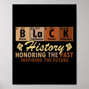 Poster Elemento Primo Preto Mês da História Negra Tabela
