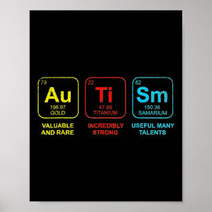 Poster Elementos Autismo Sensibilização Periódica da Mesa