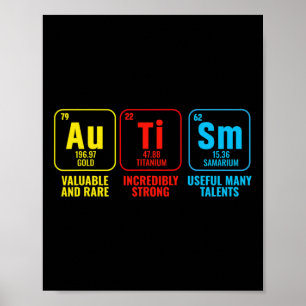 Poster Elementos Autismo Sensibilização Periódica da Mesa