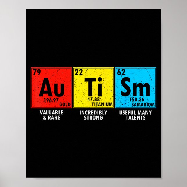 Poster Elementos de Conscientização do Autismo Tabela Per (Frente)