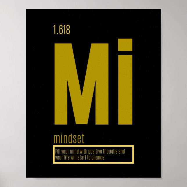 Poster Elementos fundamentais do sucesso | Mindset (Frente)