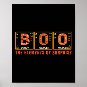 Poster Elementos Primários de Ciência Surpresa do Hallowe