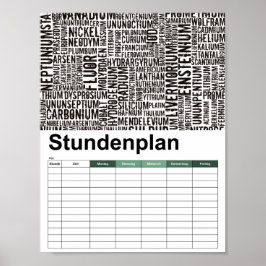 Pôster Elementos Químicos