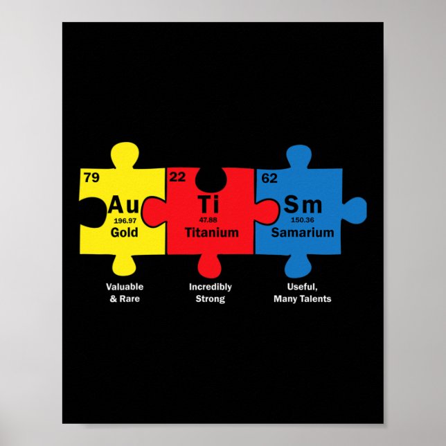 Poster Elementos Químicos de quebra-cabeça Piece Legal Au (Frente)