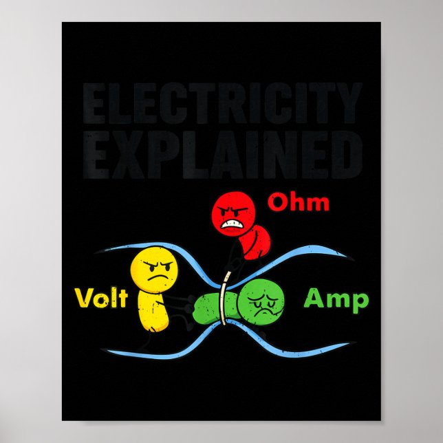 Poster Eletricidade Explicada Engraçado Geek Física Humor (Frente)