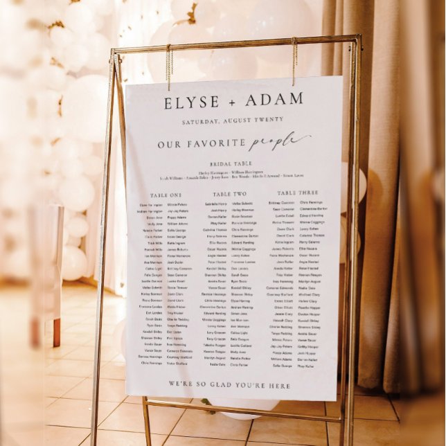 Poster Ellesmere 3 Gráfico para Mesas (Ellesmere 3 Banquet Table Favourite People Seating Chart )