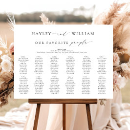 Poster Ellesmere, mínimo 12 Mesa