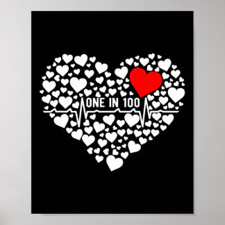 Poster Em 100 Doenças Cardíacas Congênitas Guerreiras Inf