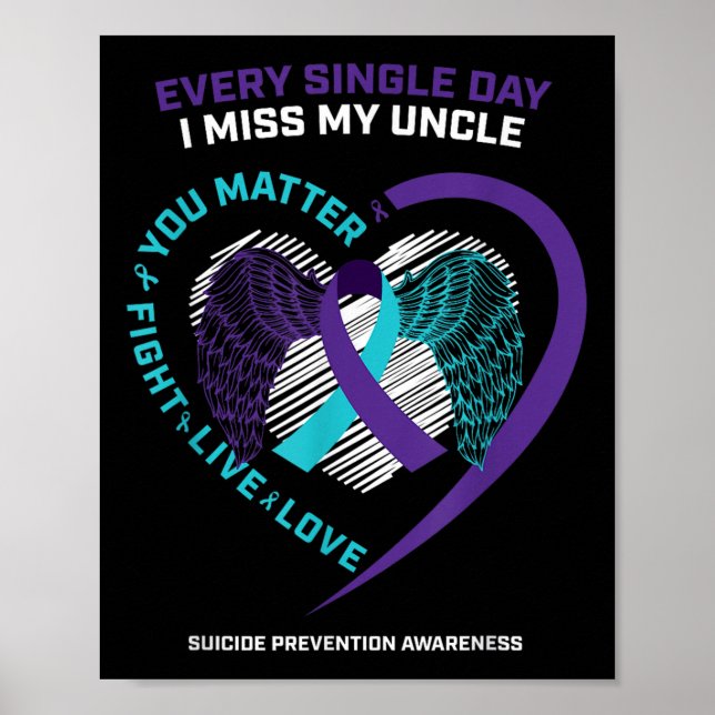 Poster Em memória de Eu sinto falta do meu tio Prevenção  (Frente)