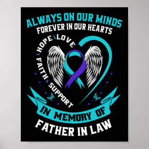 Poster Em Memória Do Meu Pai Em Direito, Sensibilização P