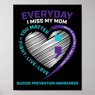 Poster Em Memória Querida Mãe Prevenção Conscientização S