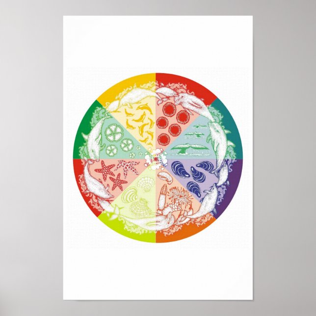 Pôster Emissão de golfinhos (Frente)