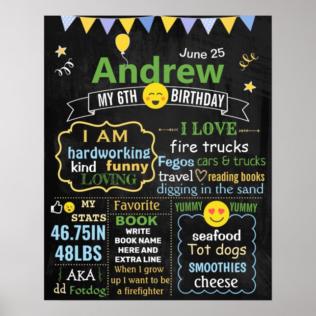 Poster Emoji Birthday Chalkboard (Frente)