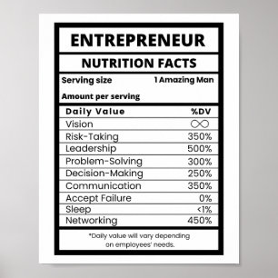 Poster Empresários E Entusiastas De Negócios Cool