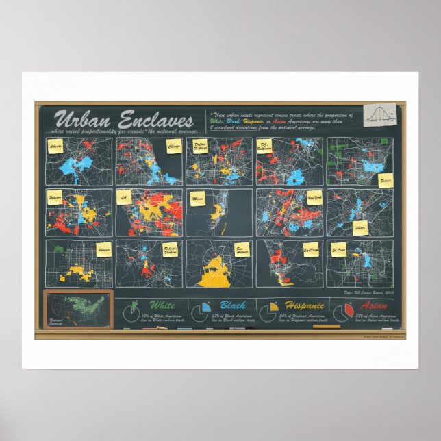 Pôster Enclaves Urbanos (Frente)