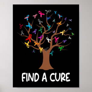 Poster Encontre Uma Cura Conscientização do Câncer Dia Mu