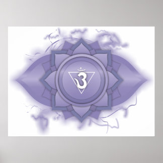 Poster Energia Indigo Chakra