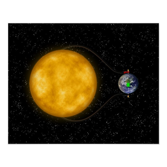 Pôster Energia solar - (Frente)