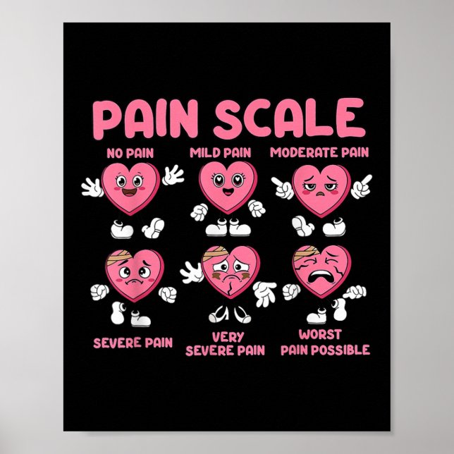 Poster Enfermagem (Frente)