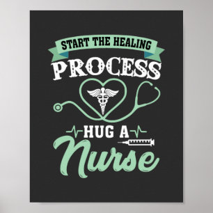 Poster Enfermagem Enfermeiro De Processo A