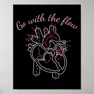 Poster Enfermeira Cardiaca Anatomia Cardiologia Fluxo do