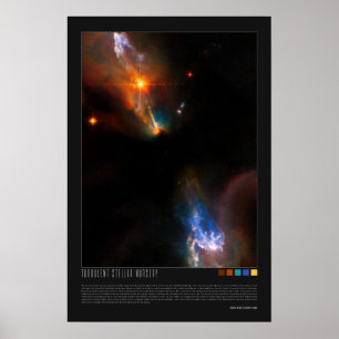 Poster Enfermeiro Stellar Turbulento
