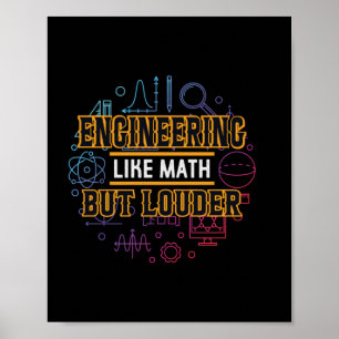 Poster Engenharia De engenheiros Como Matemática