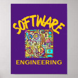 Poster Engenharia de software