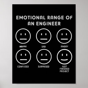 Poster Engenharia Engraçada, Intervalo Emocional De Um En