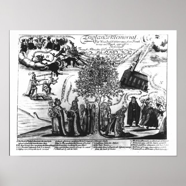 Pôster England's Memorial (Frente)