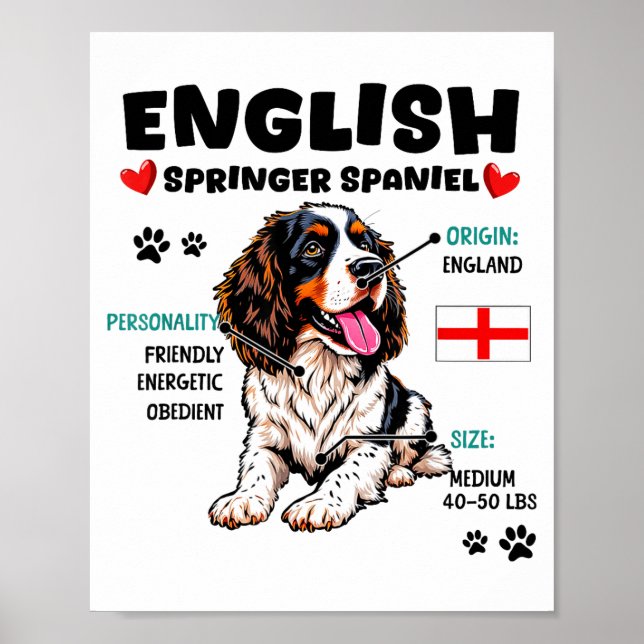 Poster English Springer Spaniel Owner Funny Dog Lover  (Frente)