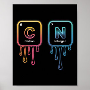 Poster Engraçado 67 Meme Ciência Química Nerd Humor Tabel