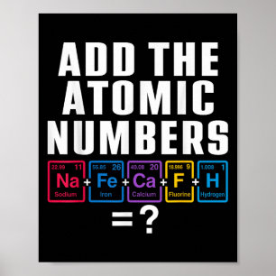 Poster Engraçado 67 Seis Sete Elementos Correspondentes P