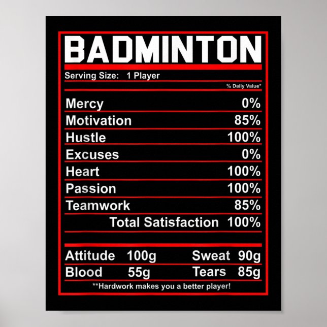 Poster Engraçado Badminton Nutrição Fatos (Frente)
