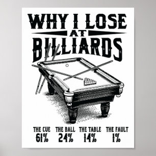 Poster Engraçado Billiards Por Que Eu Perder No Snooker B
