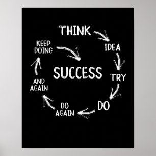 Poster Engraçado citações motivacionais de sucesso men
